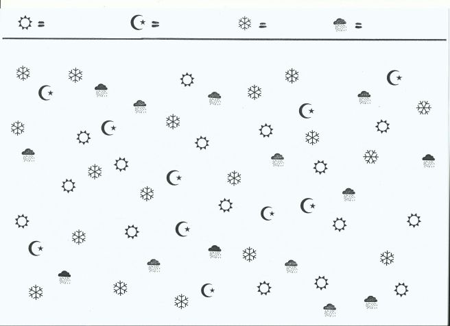 Wettersymbole suchen von tinas blumenwiese